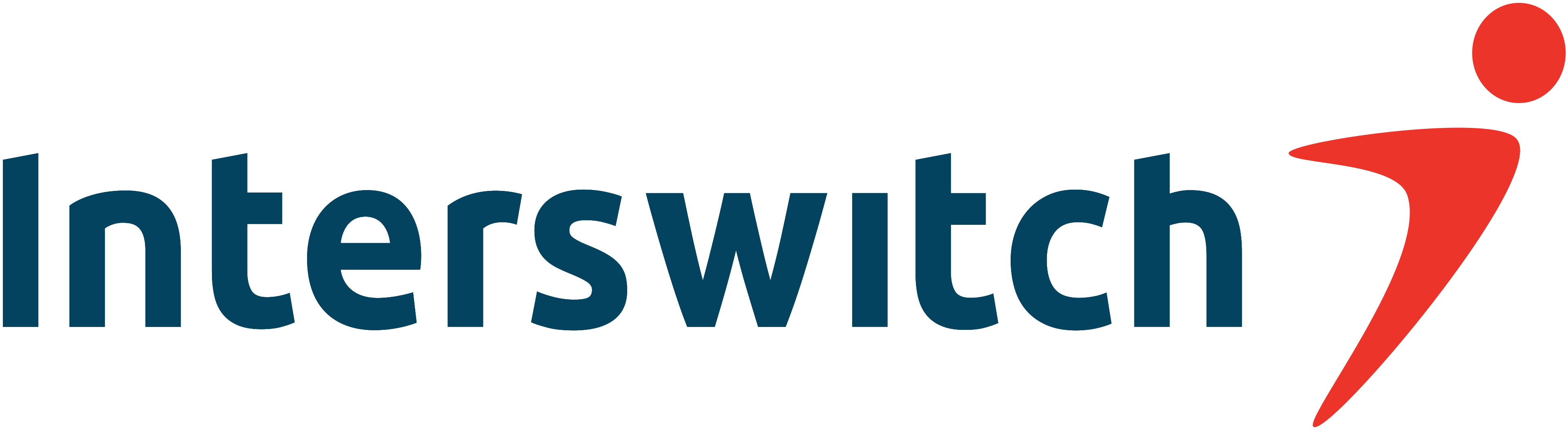 Interswitch (Quickteller) logo